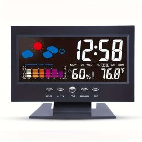 VoiceActivated Weather Clock Time Date Temperature and More (Color: Black)